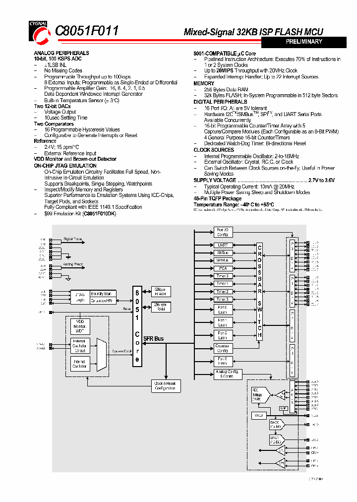 C8051F011SHORT_977448.PDF Datasheet