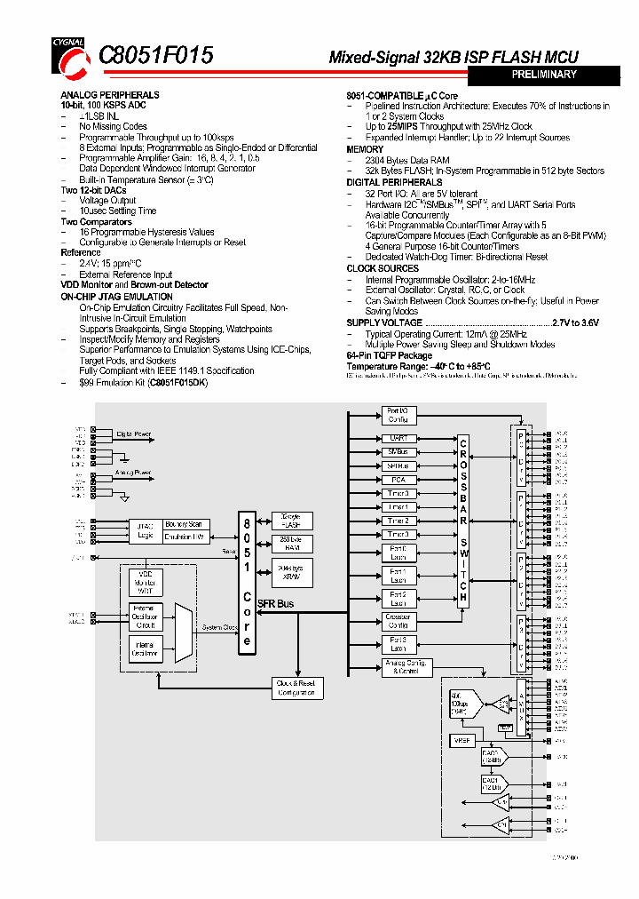 C8051F015SHORT_977449.PDF Datasheet
