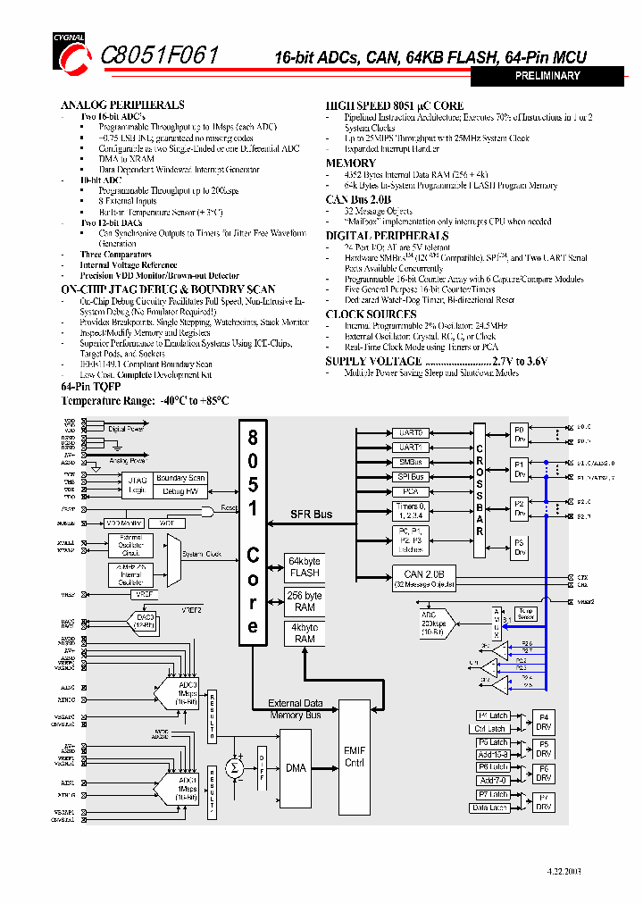 C8051F061SHORT_977461.PDF Datasheet