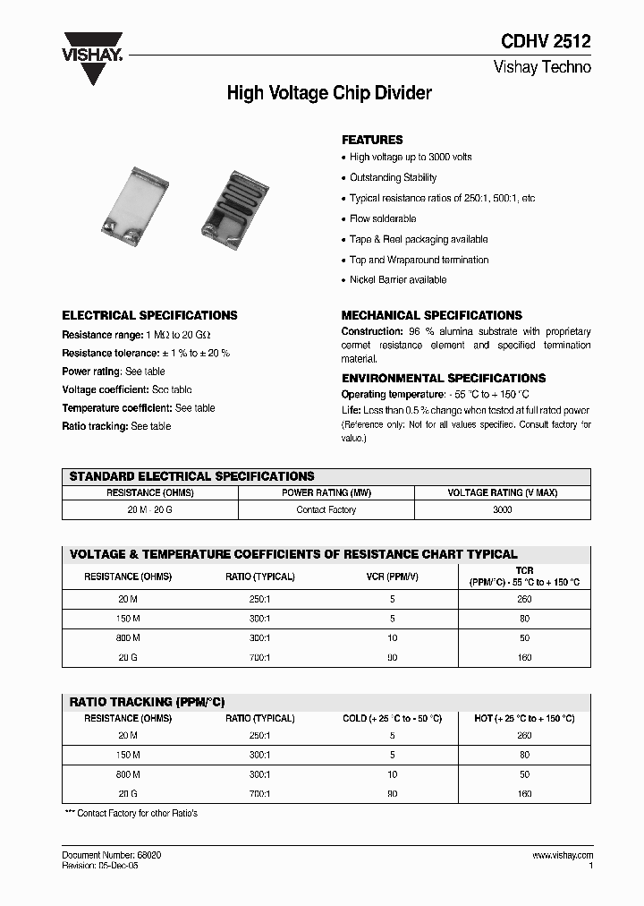 CDHV2512_977606.PDF Datasheet