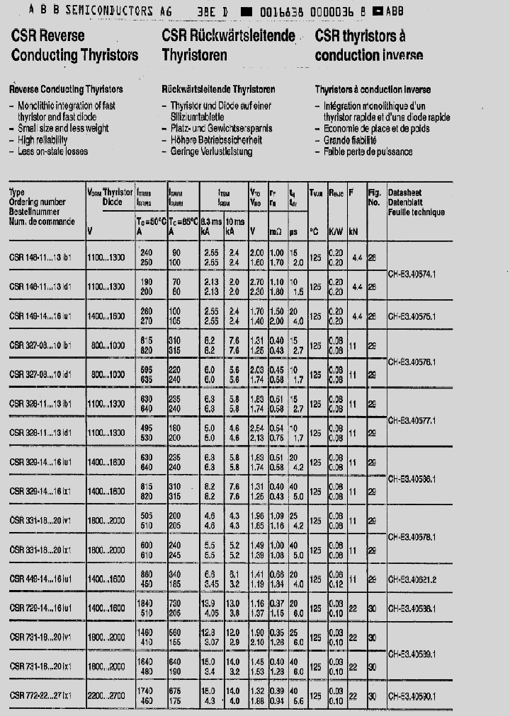 CSR148_978124.PDF Datasheet