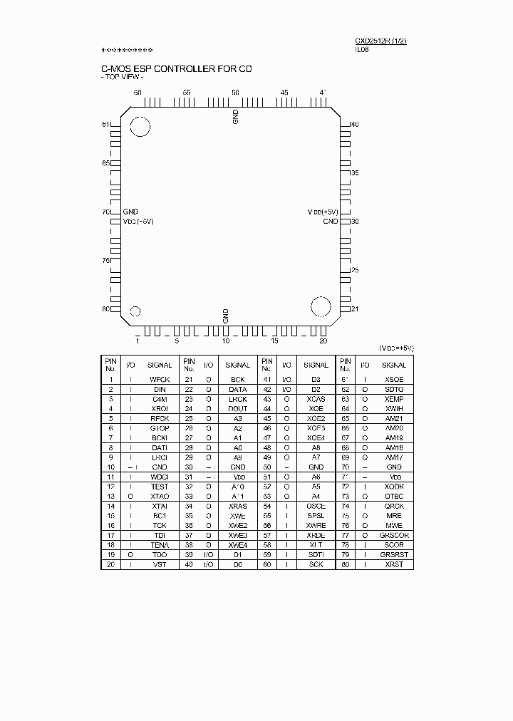 CXD2512R_978277.PDF Datasheet
