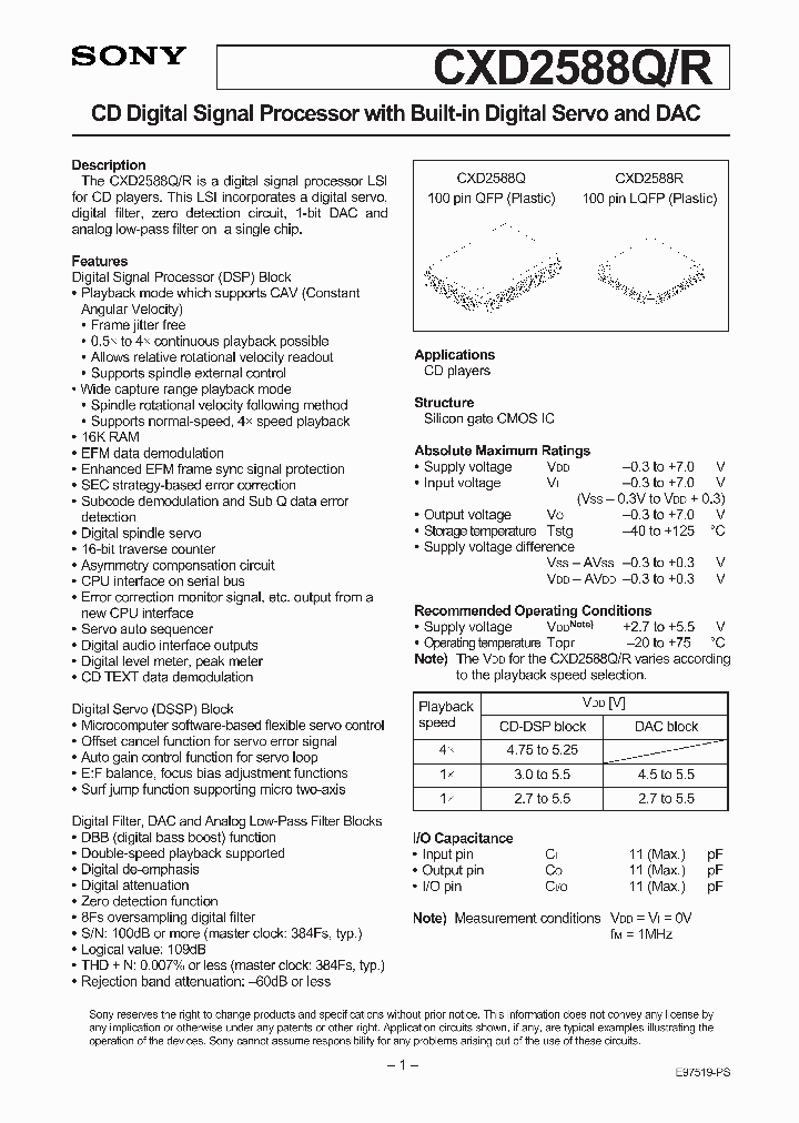 CXD2588R_978281.PDF Datasheet