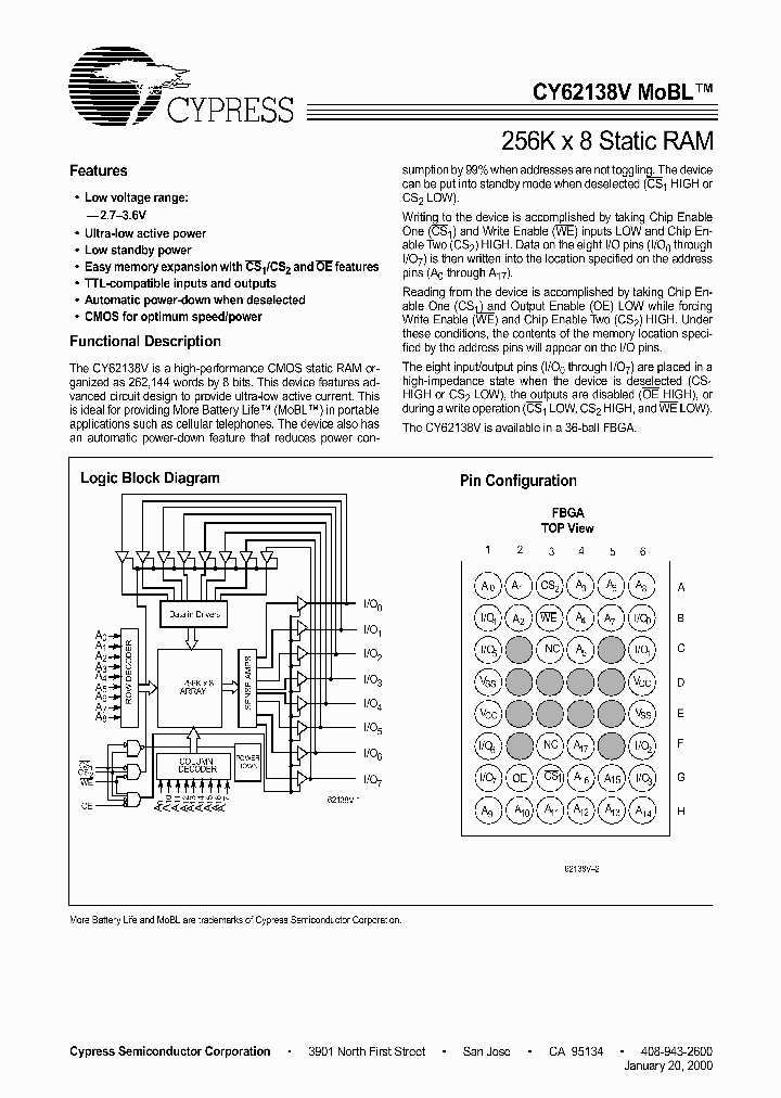 CY62138V_978383.PDF Datasheet