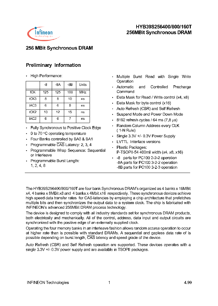 DRAM1_979148.PDF Datasheet