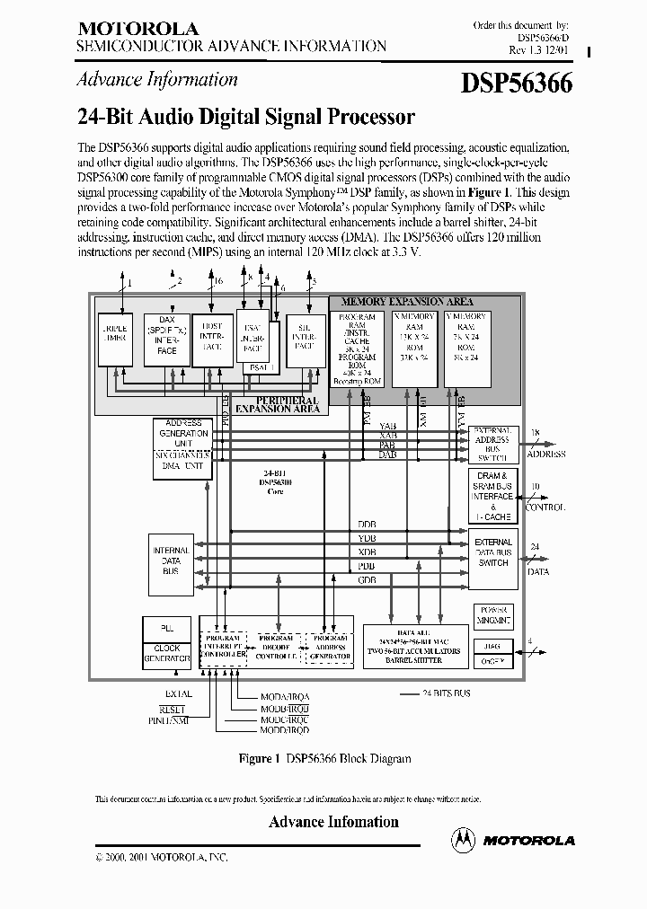 DSP56366_979380.PDF Datasheet