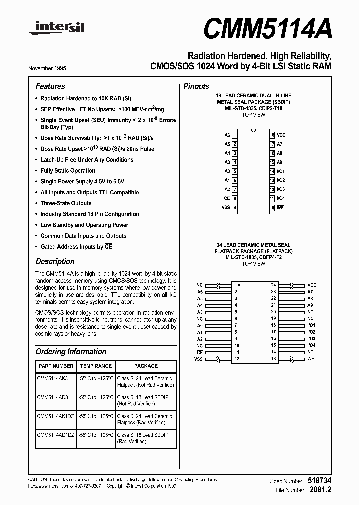 FN2081_984269.PDF Datasheet
