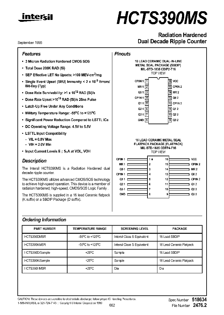 FN2476_984374.PDF Datasheet
