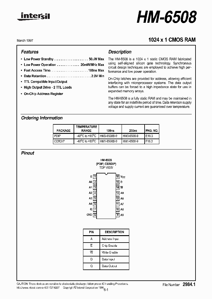 FN2984_984511.PDF Datasheet