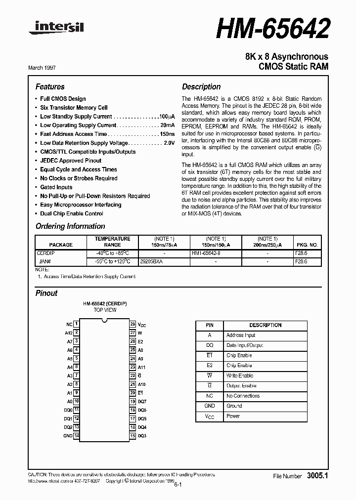 FN3005_984530.PDF Datasheet