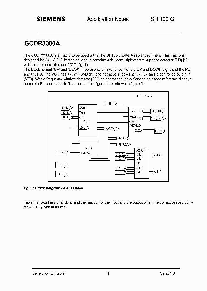 GCDR3300_985796.PDF Datasheet