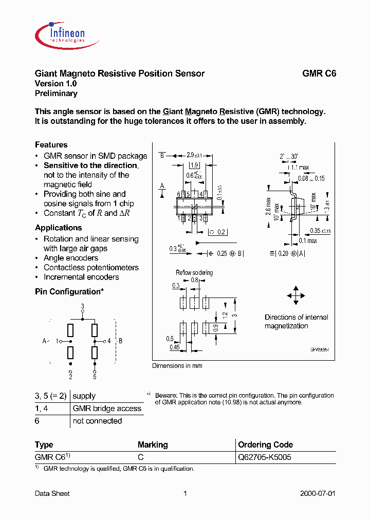 GMRC6_985825.PDF Datasheet
