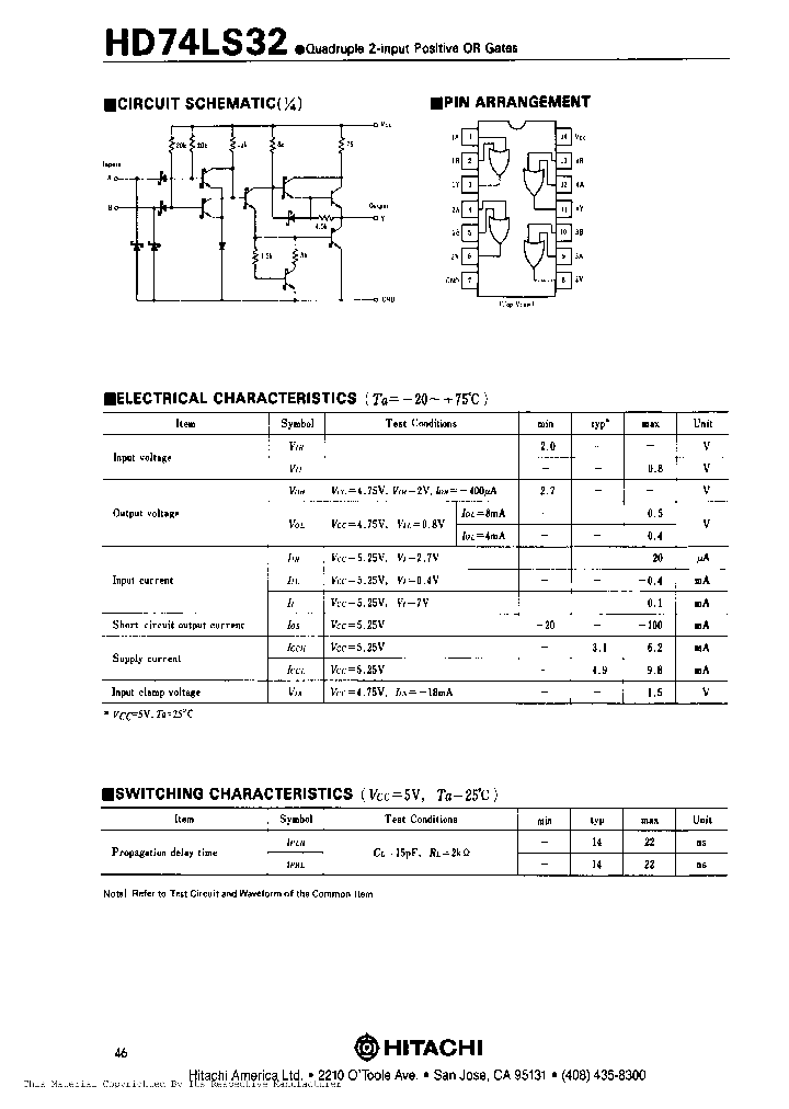 HD74LS32_986086.PDF Datasheet