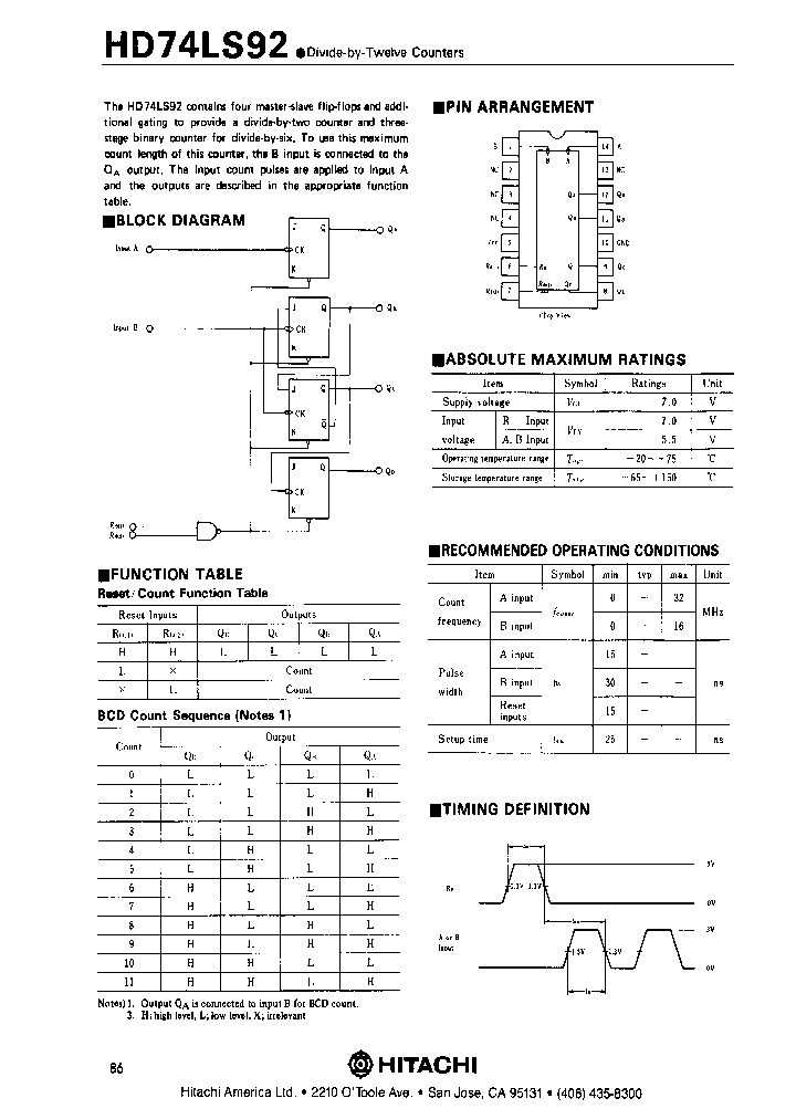 HD74LS92_986090.PDF Datasheet