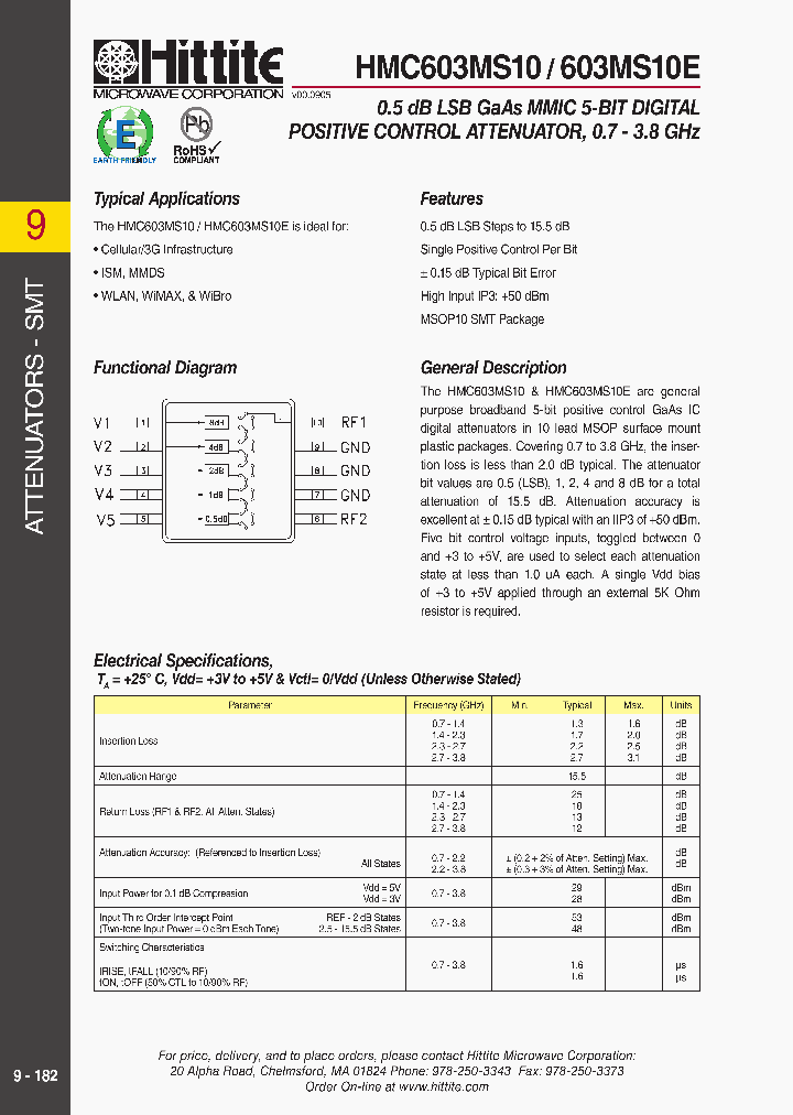 HMC603MS10_986272.PDF Datasheet