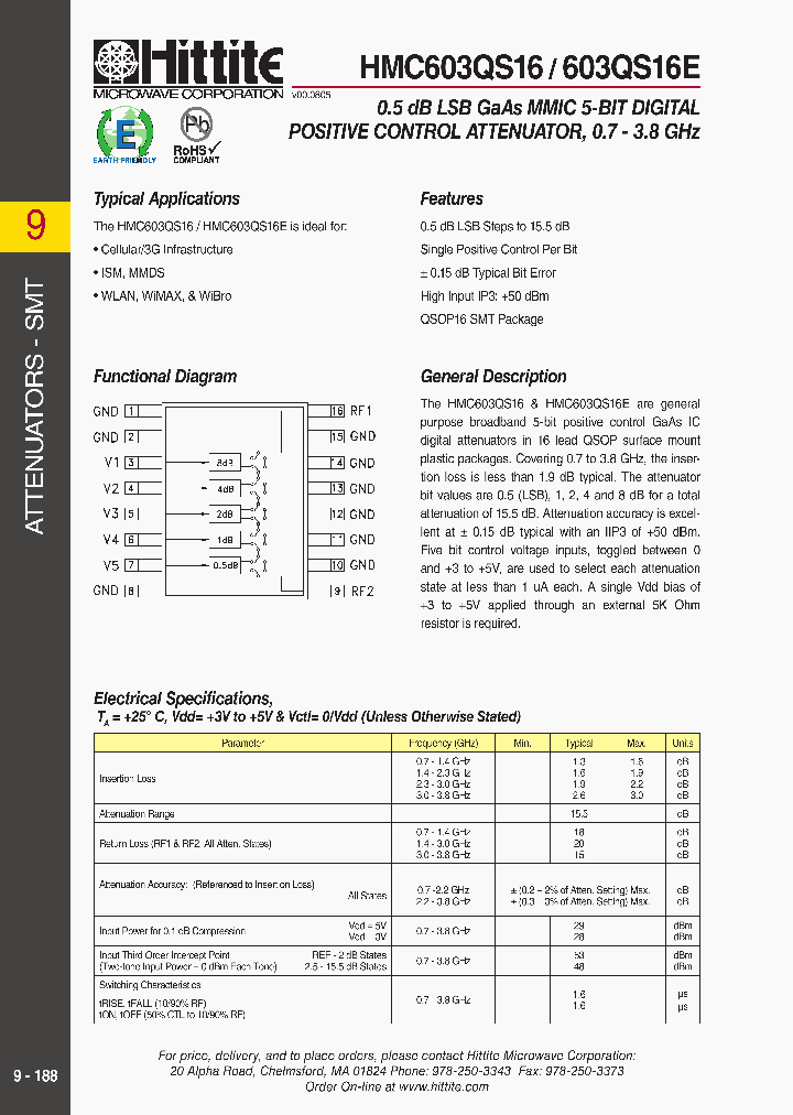 HMC603QS16_986273.PDF Datasheet