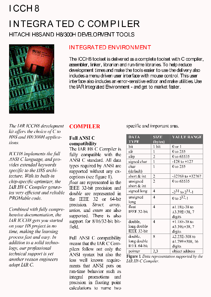 ICCH8_986651.PDF Datasheet