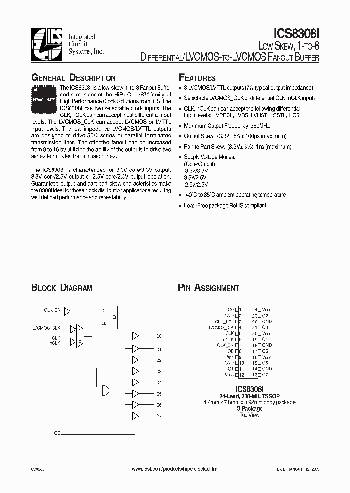ICS8308I_986766.PDF Datasheet