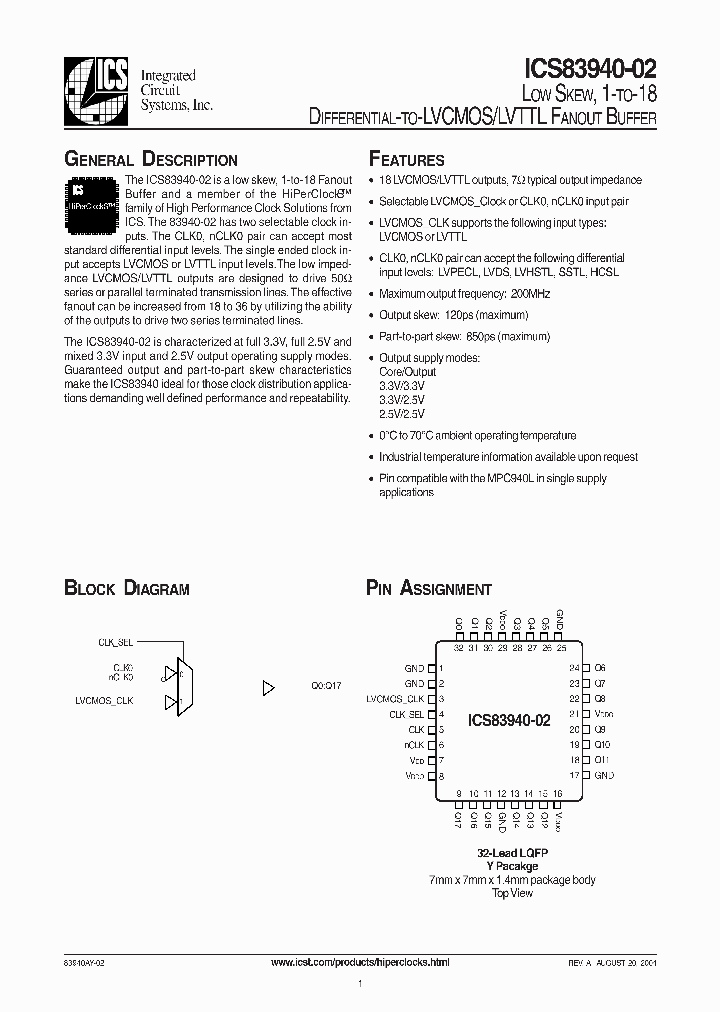 ICS83940-02_986776.PDF Datasheet