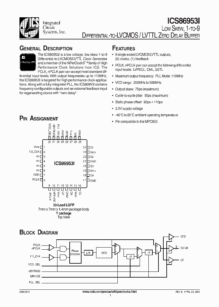 ICS86953I_986892.PDF Datasheet