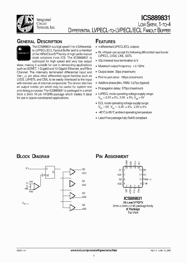 ICS889831_986944.PDF Datasheet