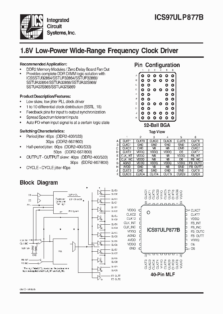 ICS97ULP877B_986983.PDF Datasheet