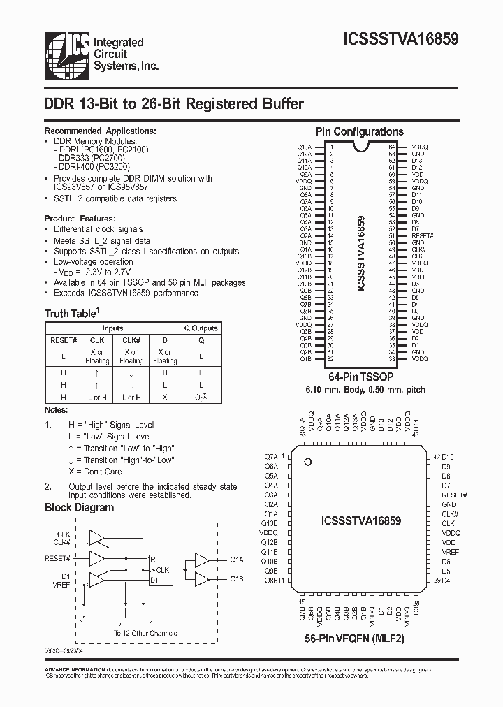 ICSSSTVA16859_986998.PDF Datasheet