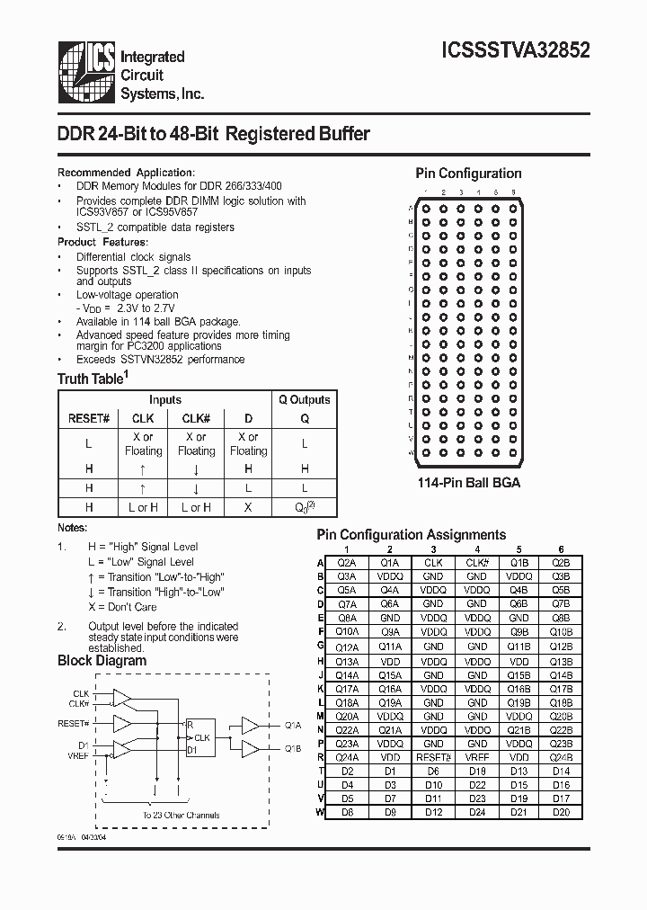 ICSSSTVA32852_986999.PDF Datasheet