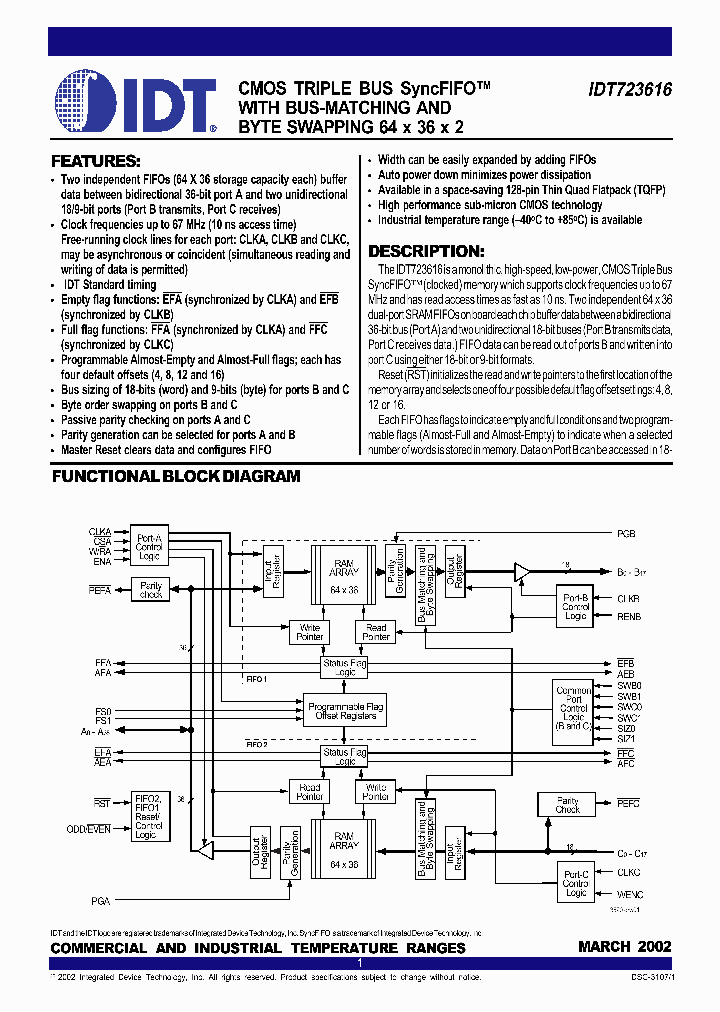 IDT723616L15PF_987096.PDF Datasheet