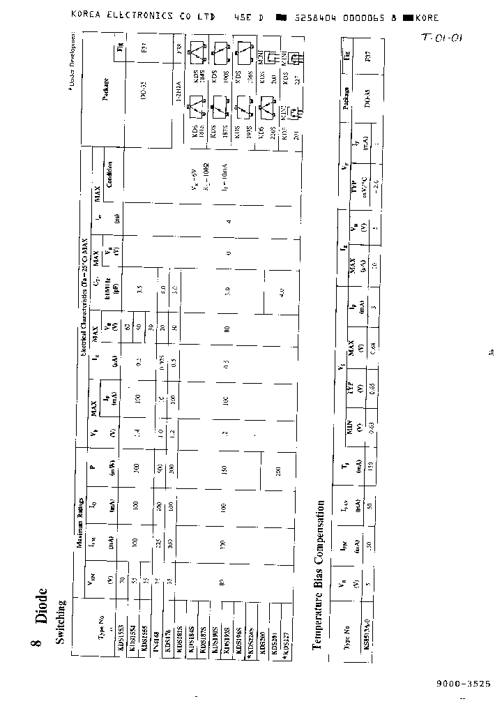 KDS181_987869.PDF Datasheet