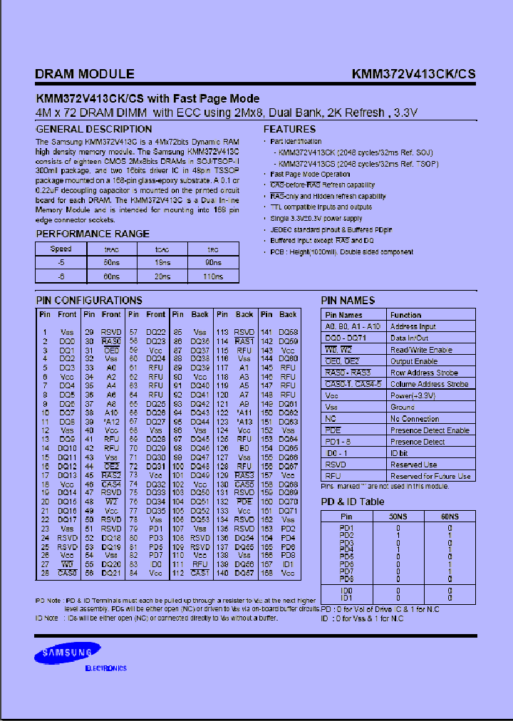 KMM372V413CK_987965.PDF Datasheet