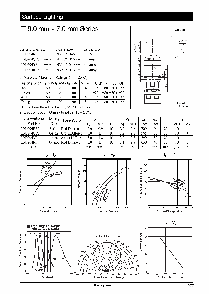 LN0204RP2_988605.PDF Datasheet