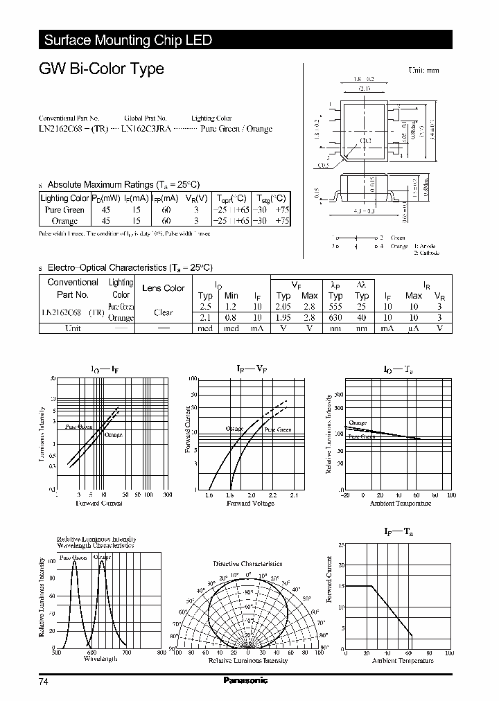 LN2162C68TR_988619.PDF Datasheet