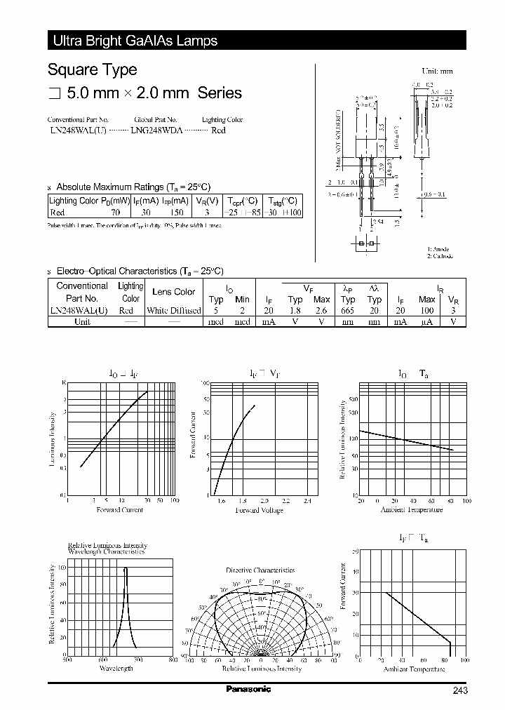 LN248WALU_988645.PDF Datasheet