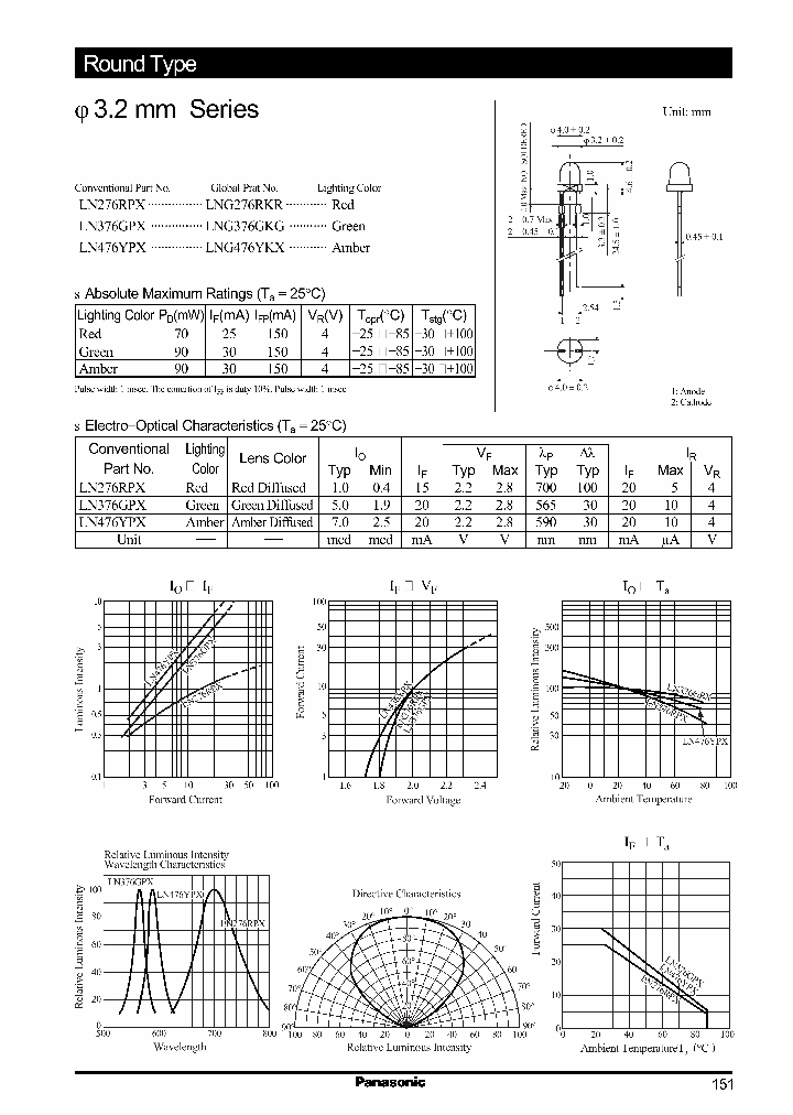 LN276RPX_988664.PDF Datasheet