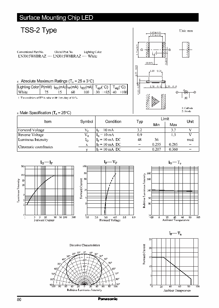 LNJ015W8BRAZ_988678.PDF Datasheet