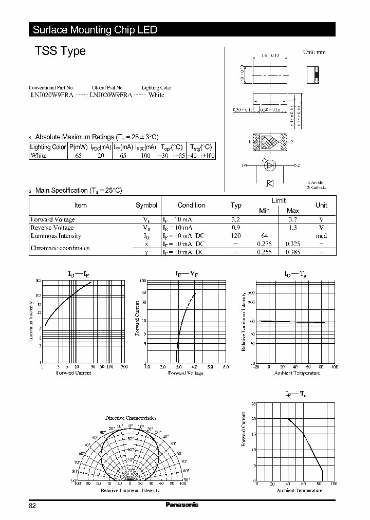 LNJ020W9FRA_988679.PDF Datasheet