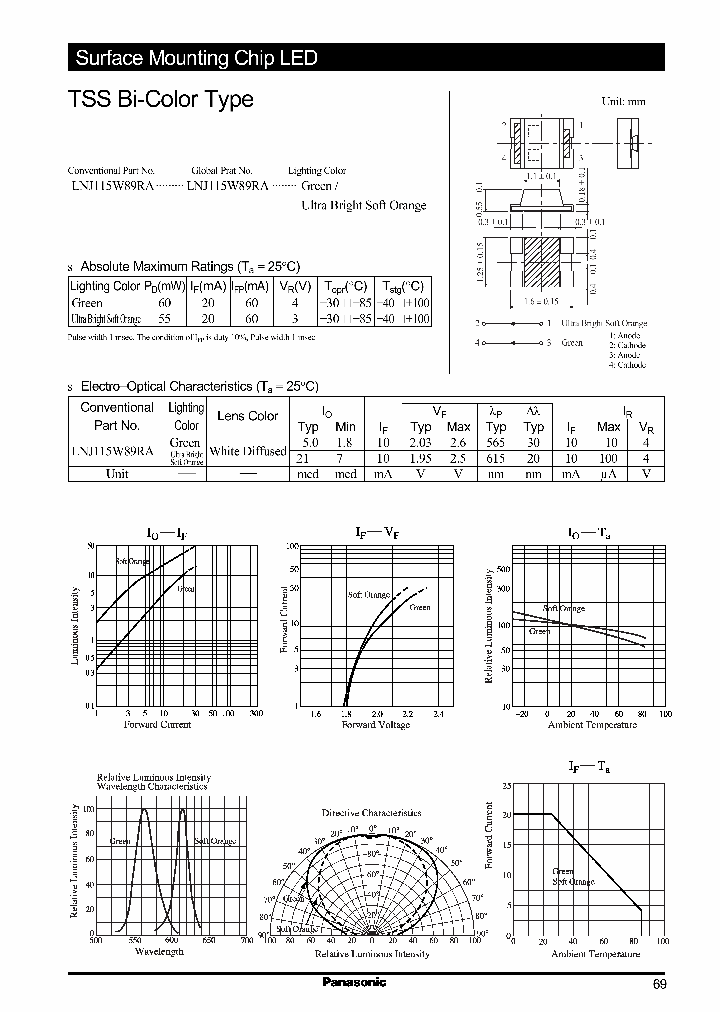 LNJ115W89RA_988681.PDF Datasheet