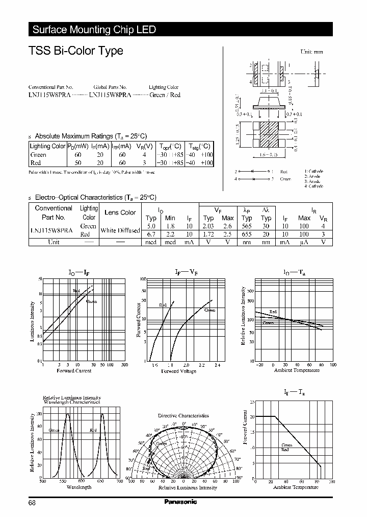 LNJ115W8PRA_988683.PDF Datasheet
