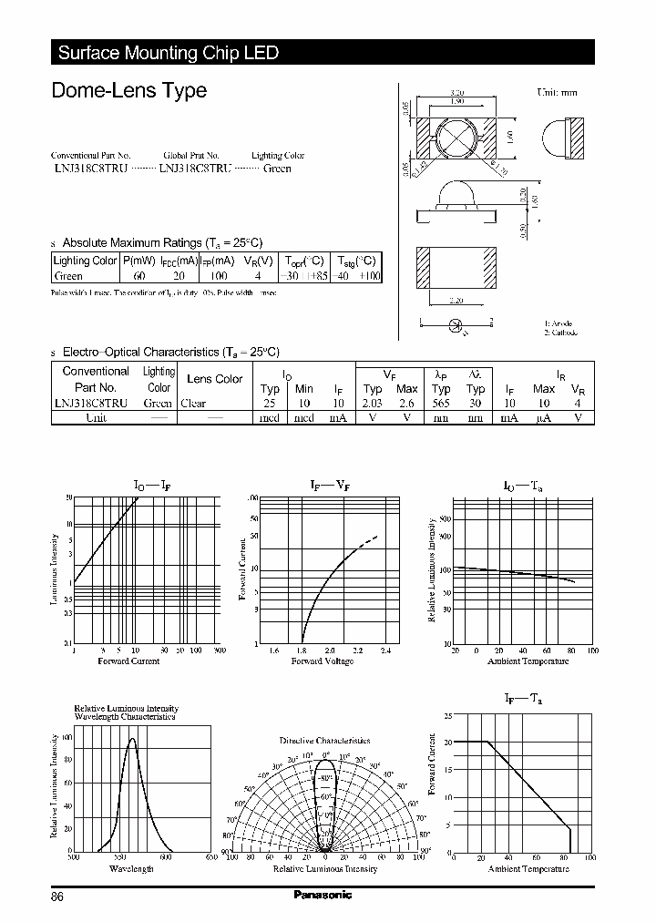 LNJ318C8TRU_988685.PDF Datasheet
