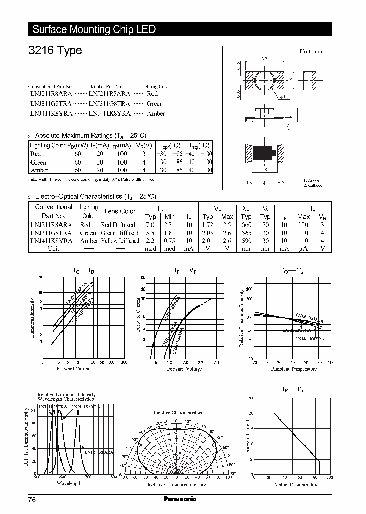 LNJ411K8YRA_988687.PDF Datasheet