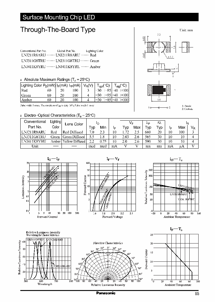 LNJ411K8YRU_988688.PDF Datasheet