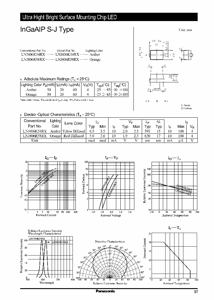 LNJ806R58RX_988691.PDF Datasheet