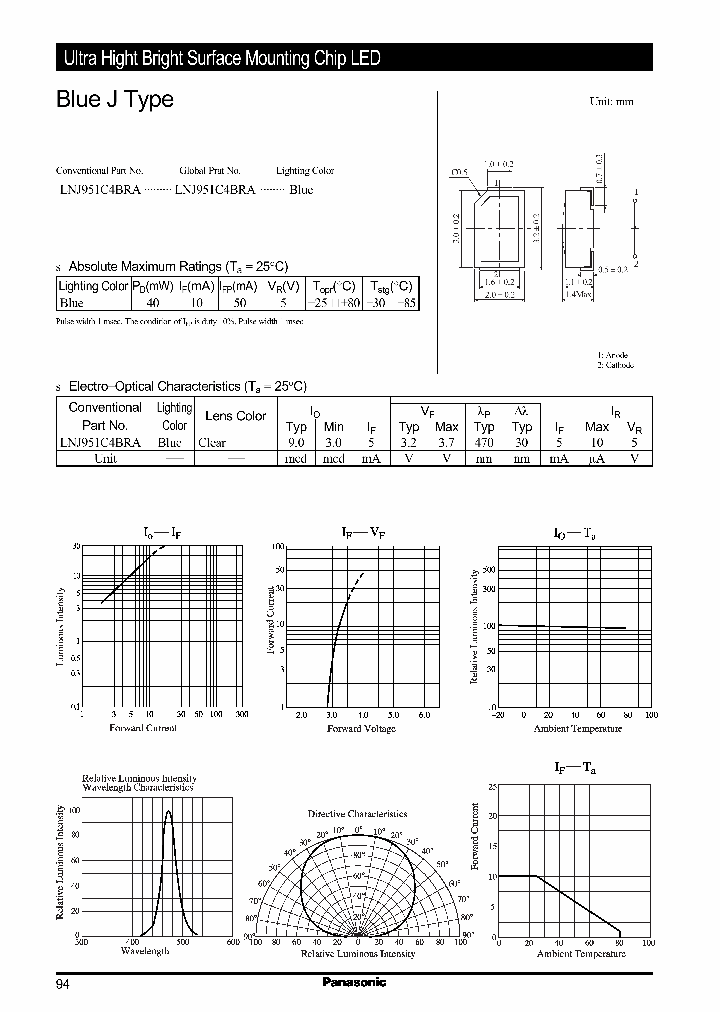 LNJ951C4BRA_988698.PDF Datasheet