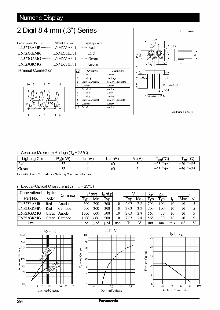 LNM223AP01_988706.PDF Datasheet