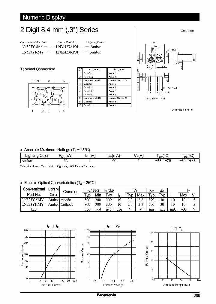 LNM423AP01_988709.PDF Datasheet