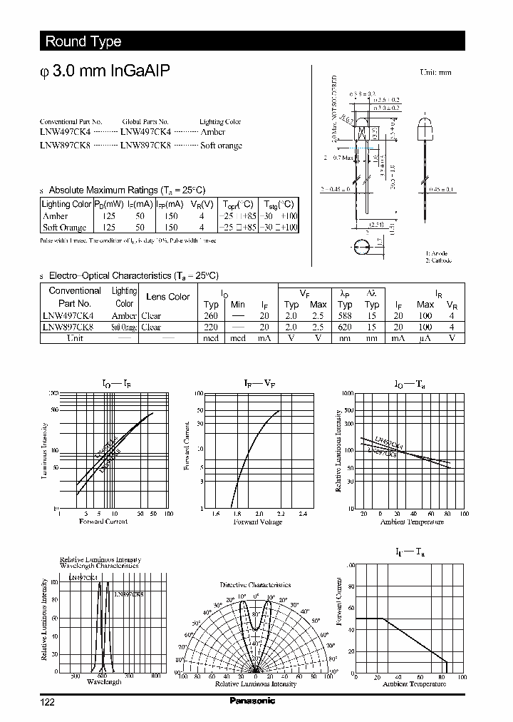 LNW897CK8_988714.PDF Datasheet