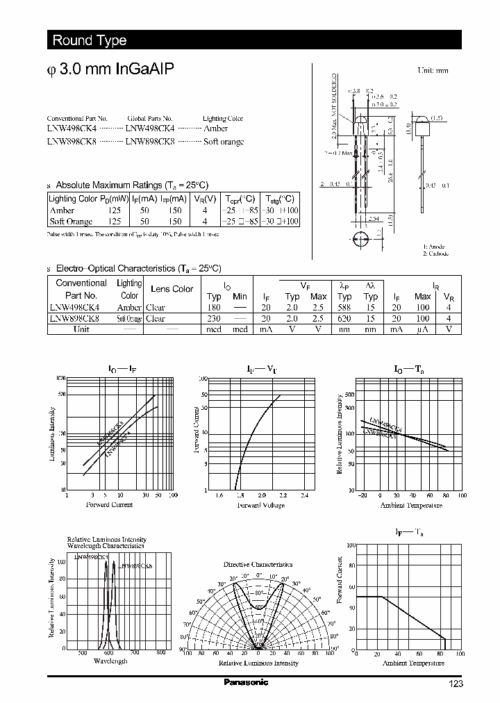LNW898CK8_988715.PDF Datasheet