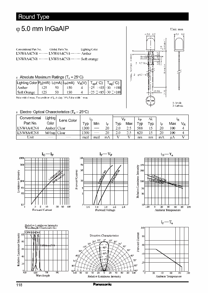 LNW8A4CN8_988716.PDF Datasheet