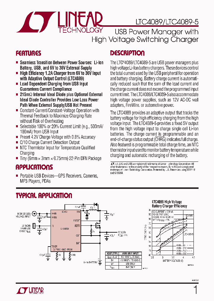 LTC4089LTC4089-5_989208.PDF Datasheet